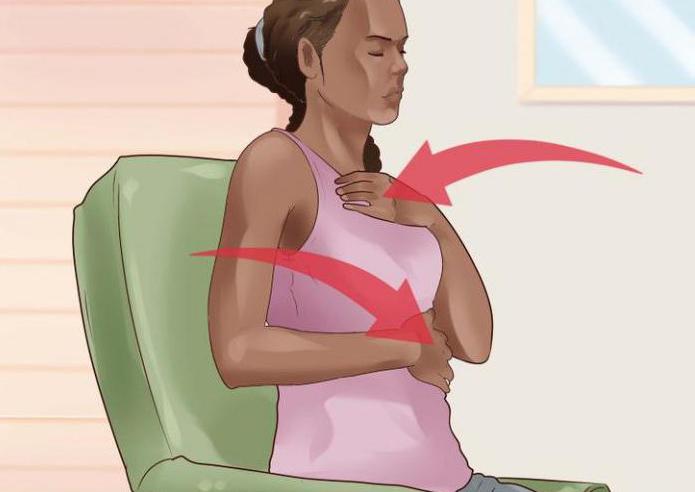 дыхательная гимнастика при бронхите и пневмонии