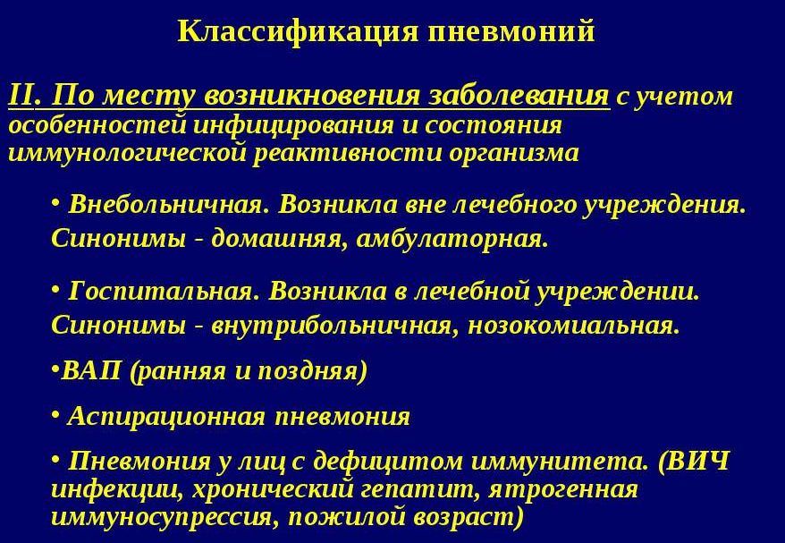 Классификация пневмоний