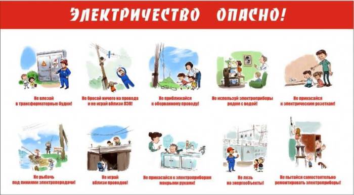 Ожоги электрическим током степени фото