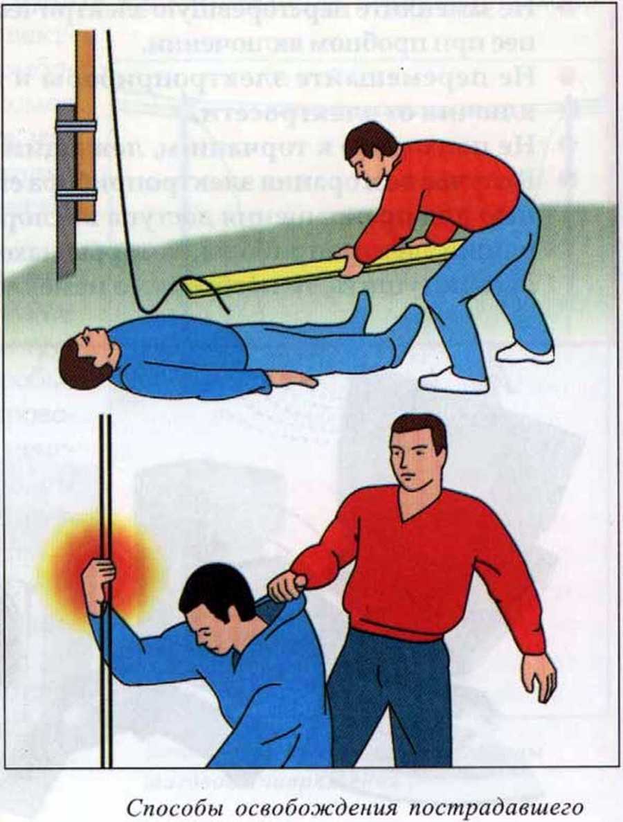 Ожоги электрическим током степени фото