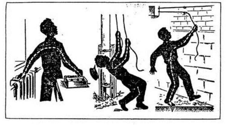 Ожоги электрическим током степени фото