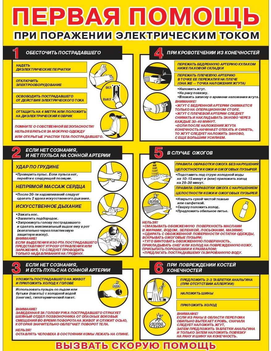 Ожоги электрическим током степени фото