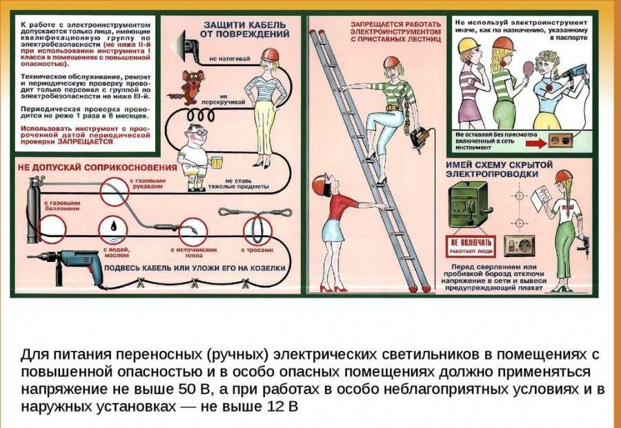 Ожоги электрическим током степени фото