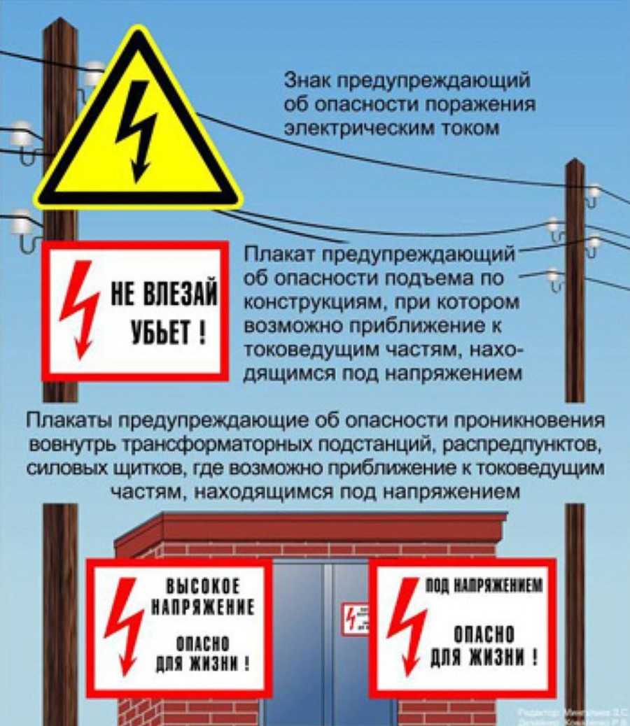 Ожоги электрическим током степени фото