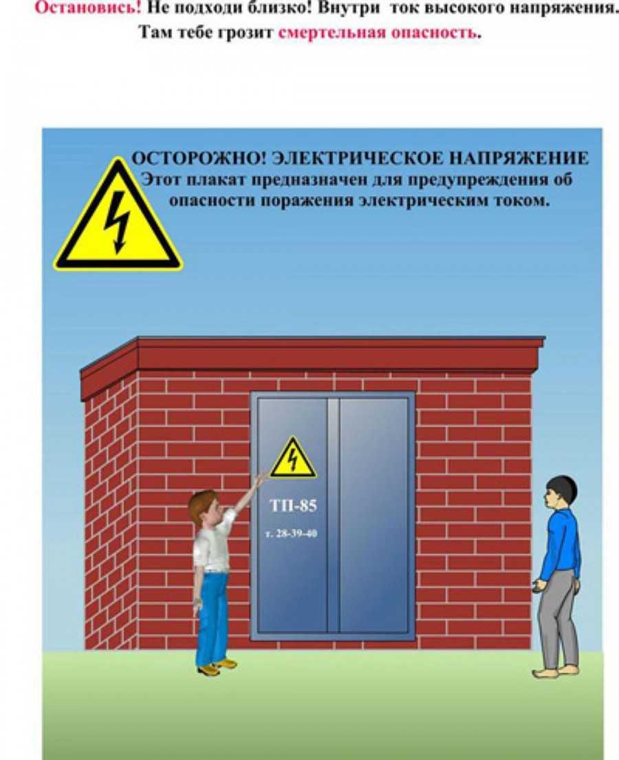 Ожоги электрическим током степени фото