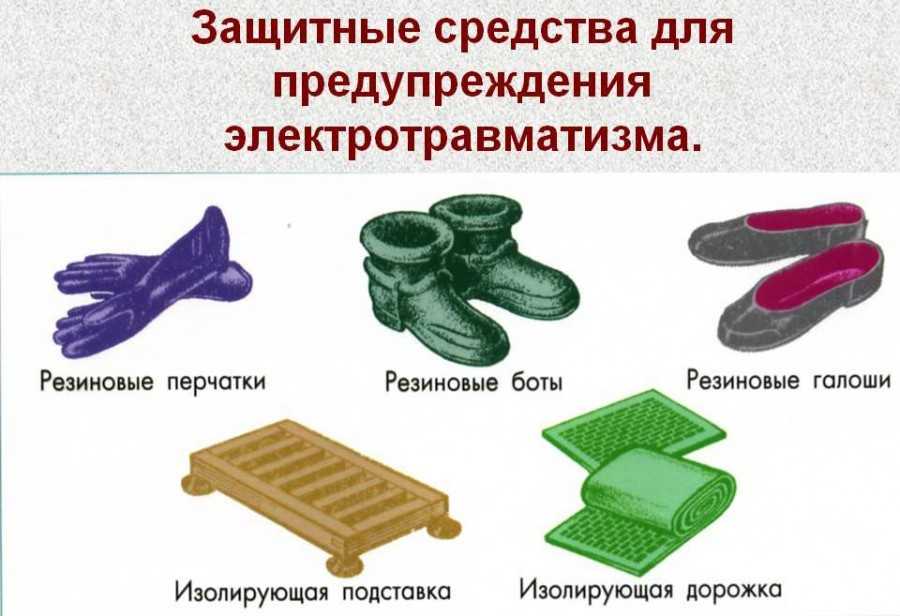 Ожоги электрическим током степени фото