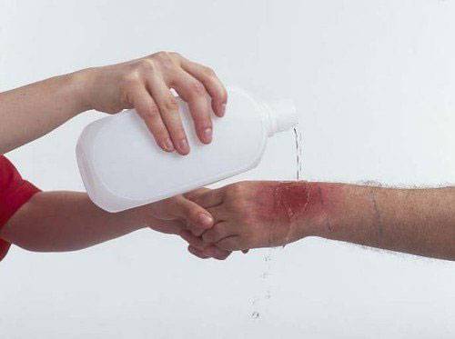 Обработка раны