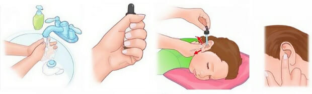 закапать капли